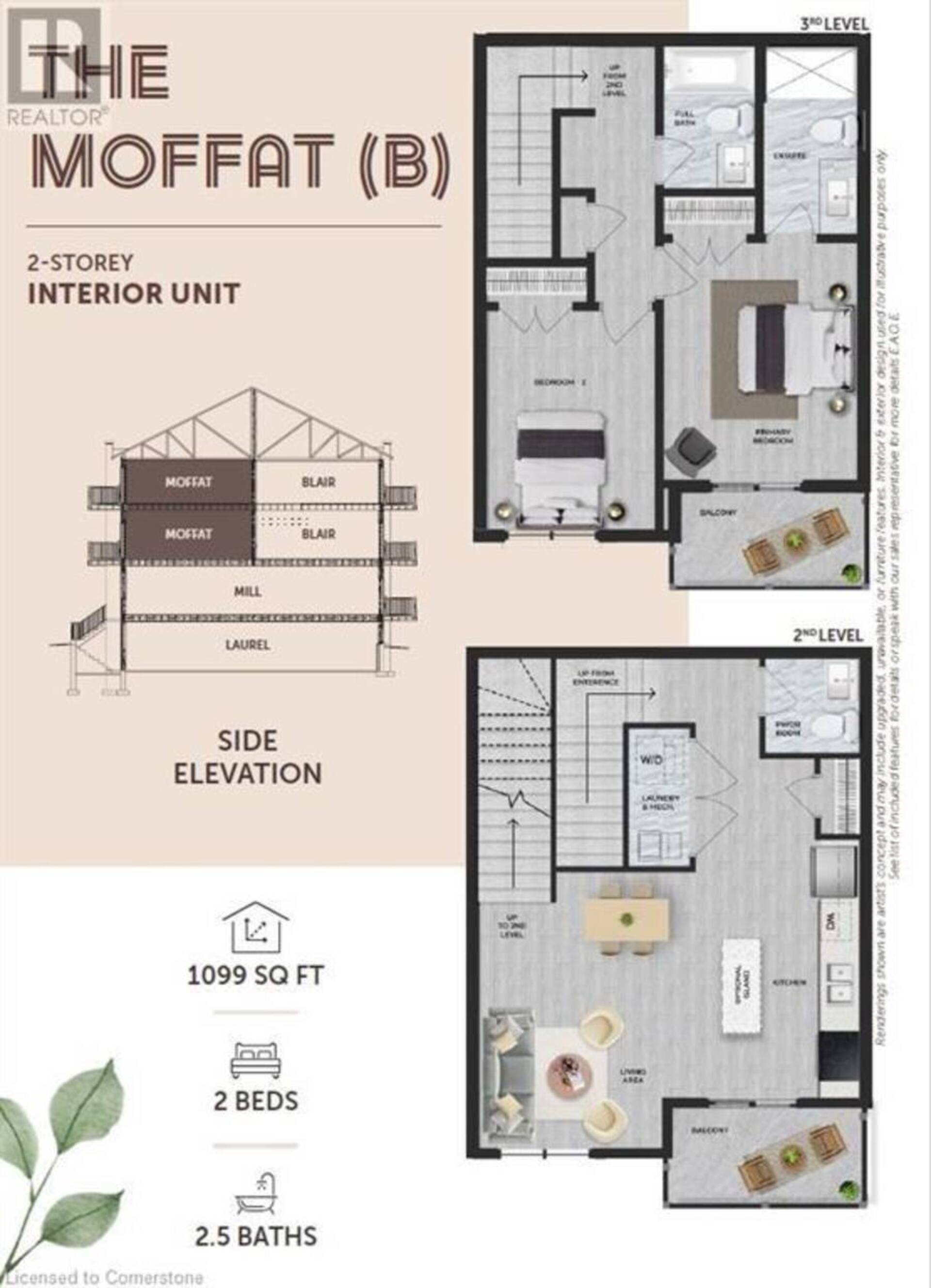 10 SOUTH CREEK Drive Unit# 43 Kitchener