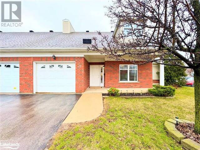 2705 KINGSWAY Drive Kitchener Ontario