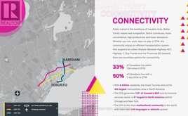 903 - 292 VERDALE CROSSING Markham 