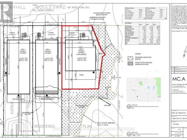 LOT 0-C BRIAR HILL BOULEVARD Richmond Hill Ontario