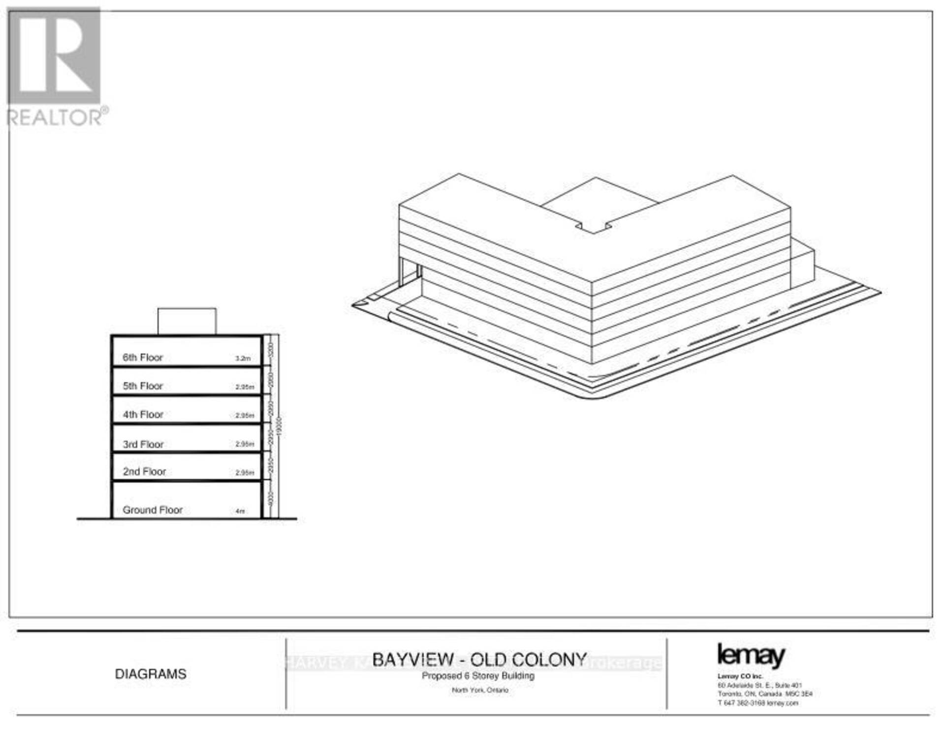 2655 BAYVIEW AVENUE Toronto